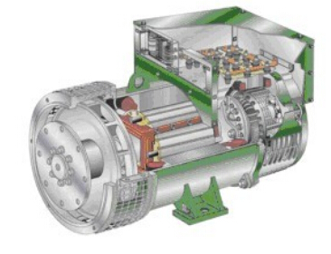 乐都发电机内部结构图